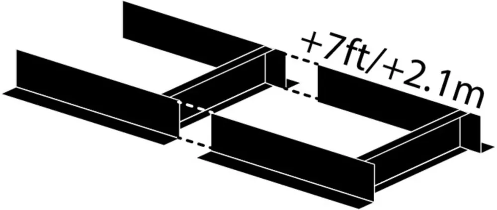 Frontier Sägewerksverlängerung 210 cm für OS 31 Saisonangebot