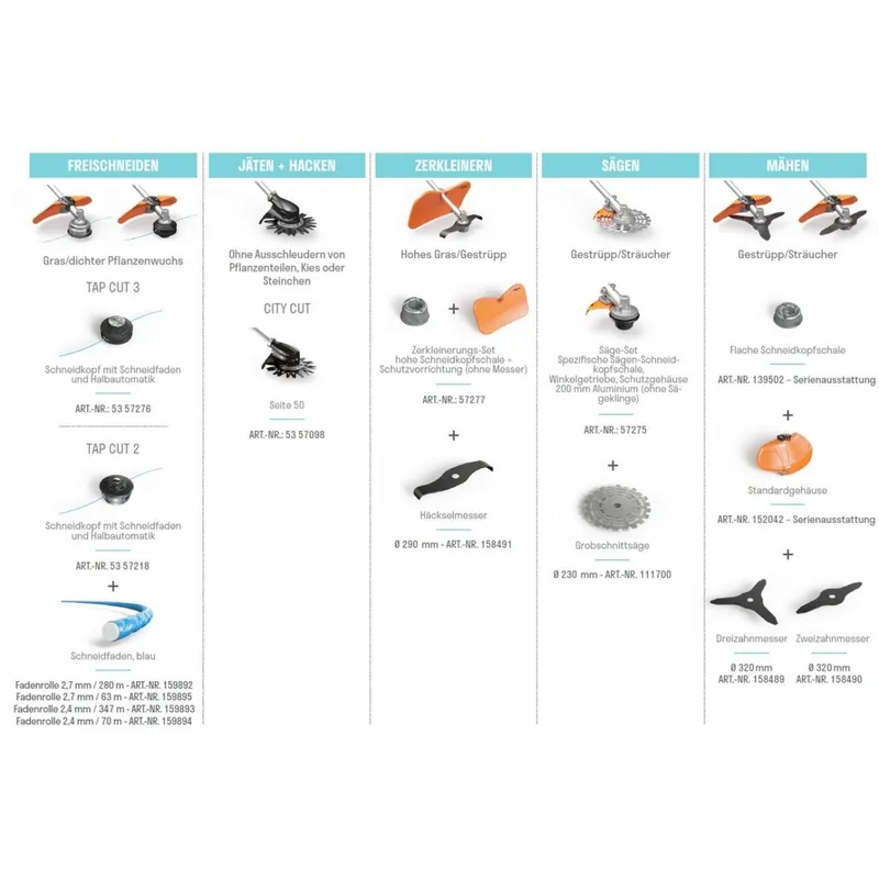 Zweizahnklinge 320 mm für Excelion 2 Top-Angebot