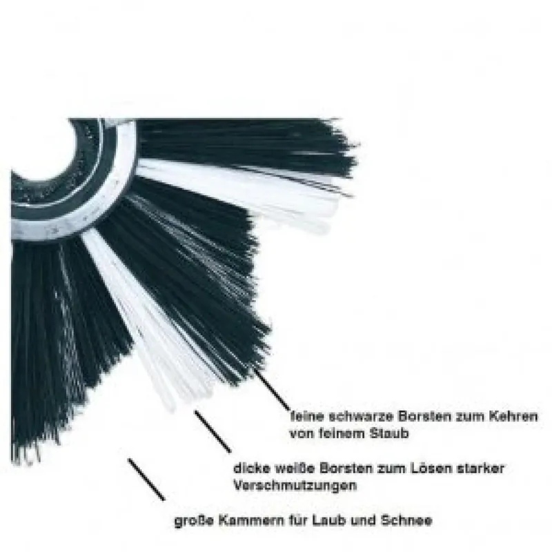 Universalkehrbürste für Kehrmaschine tk17, tk17e Ausverkauf