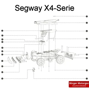 Sale Segway Stoßfänger Rückabdeckung für Navimow X4-Serie