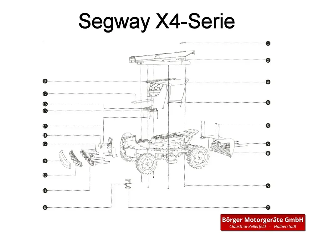 Sale Segway Stoßfänger Rückabdeckung für Navimow X4-Serie